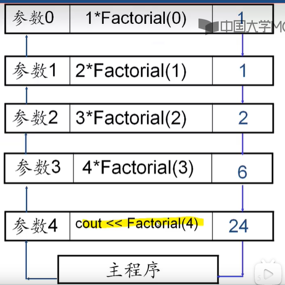 image-20210121145728475